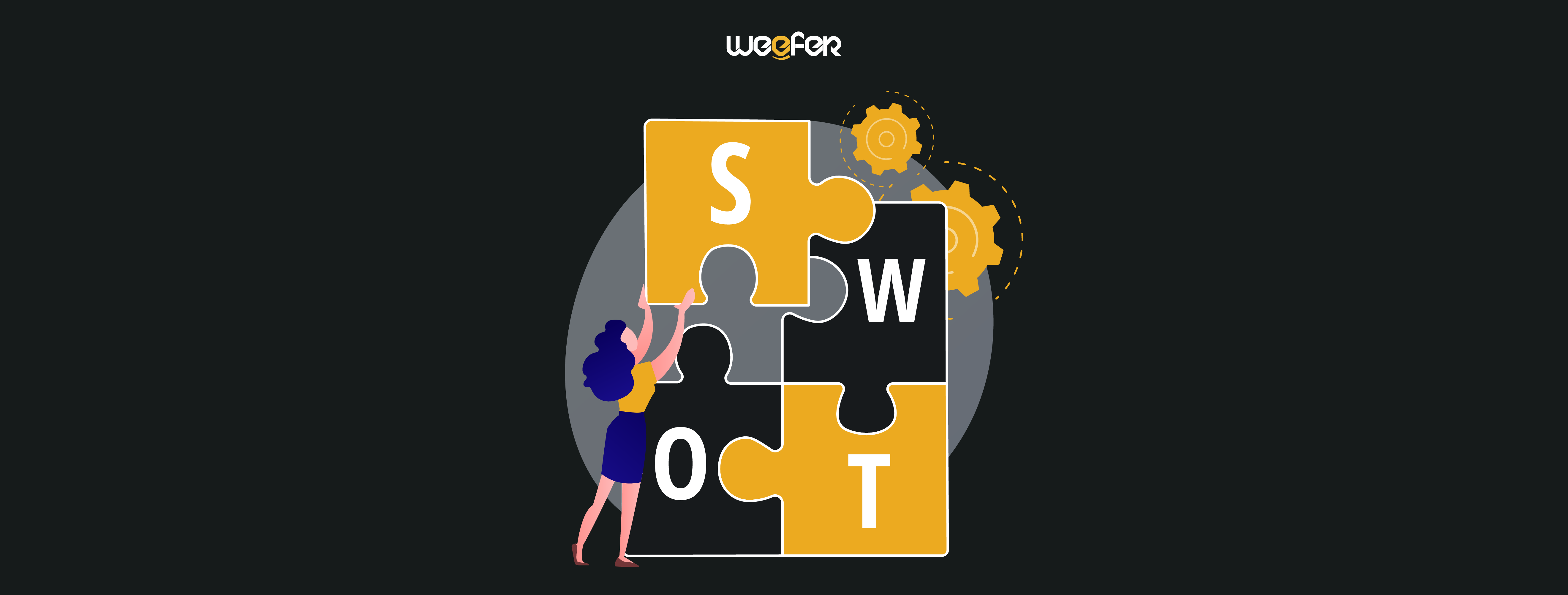 Analisis Swot Pengertian Dan Contoh Analisis Swot 5072