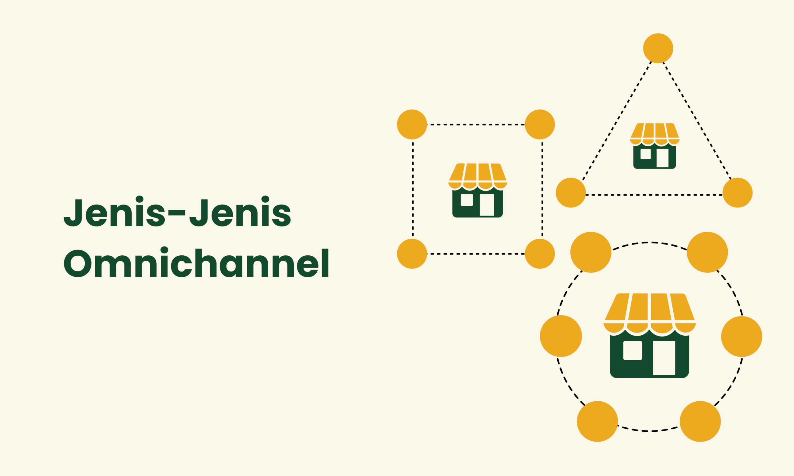 Omnichannel: Pengertian, Jenis, Manfaat Dan Contohnya